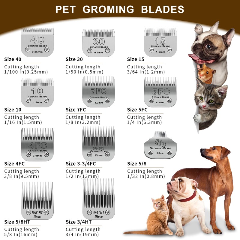 Detachable Pet Dog Grooming Cl - Dog Grooming Clippers 评论和价格