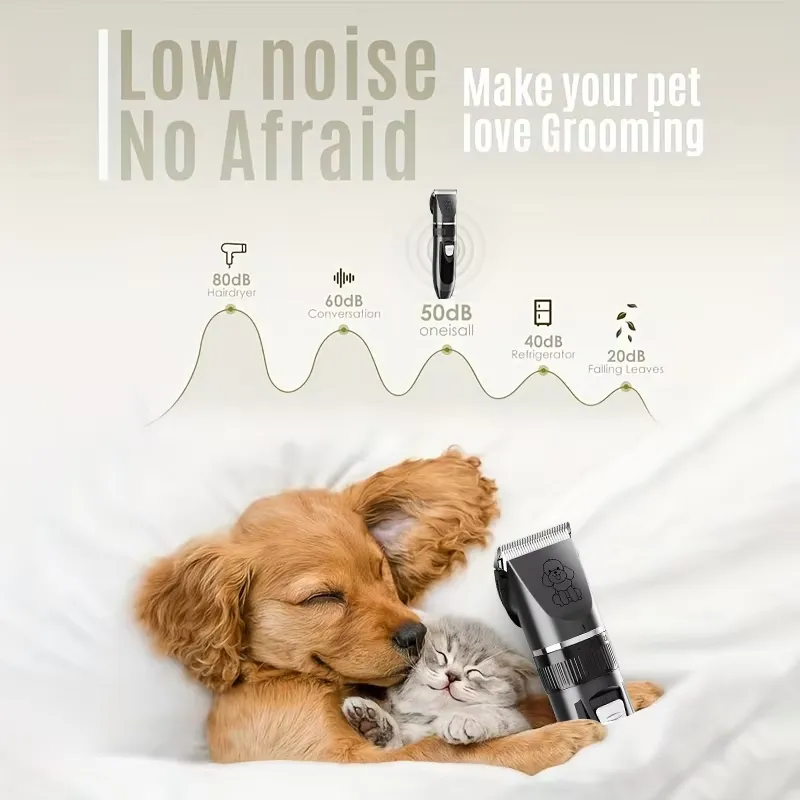 for Cordless Dog Hair Clipper  - Dog Grooming Clippers 评论和价格